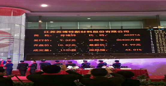 1525745964523159bsb0.png bf433dc0803cce6ee16b10738967f272_2017111017065629.png